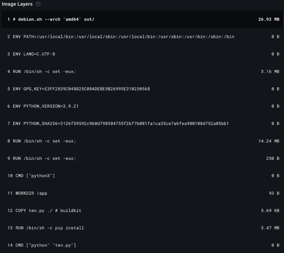 Crypto mining campaign targets Docker environments with new evasion technique