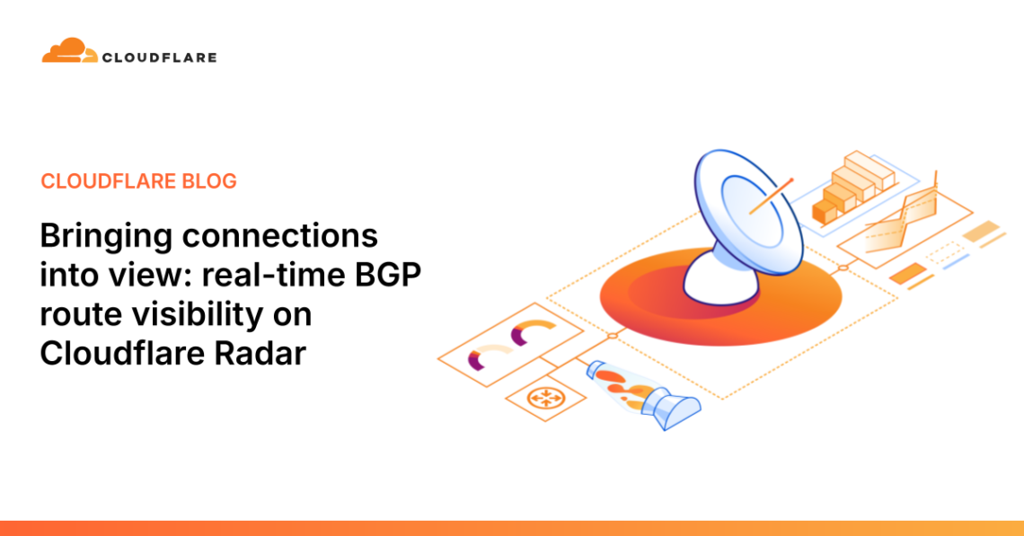 real-time BGP route visibility on Cloudflare Radar
